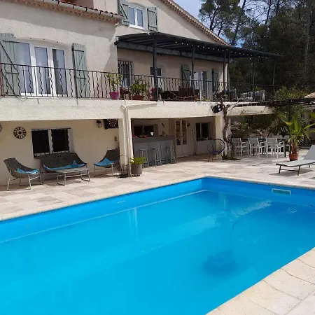 Les Arbousiers Ravissante Independante Avec Piscine & Jacuzzi