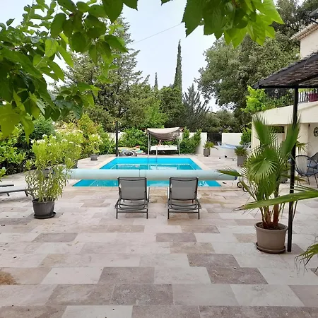 Les Arbousiers Ravissante Independante Avec Piscine & Jacuzzi Prázdninový dům