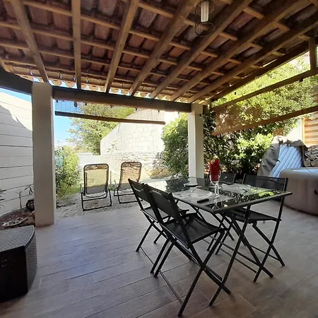 Les Arbousiers Ravissante Independante Avec Piscine & Jacuzzi