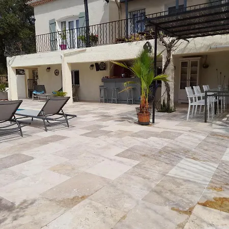 Les Arbousiers Ravissante Independante Avec Piscine & Jacuzzi Vakantiehuis Brignoles