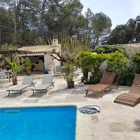 Les Arbousiers Ravissante Independante Avec Piscine & Jacuzzi Vakantiehuis *